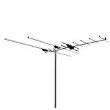 Getlink Combo outdoor antenna, Digital Outdoor VHF/UHF HDTV Antenna