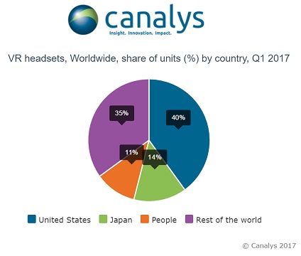 Congratulate, Japanese dvd market penetration advise you Japanese dvd market penetration something