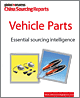 Vehicle Parts China Sourcing Report