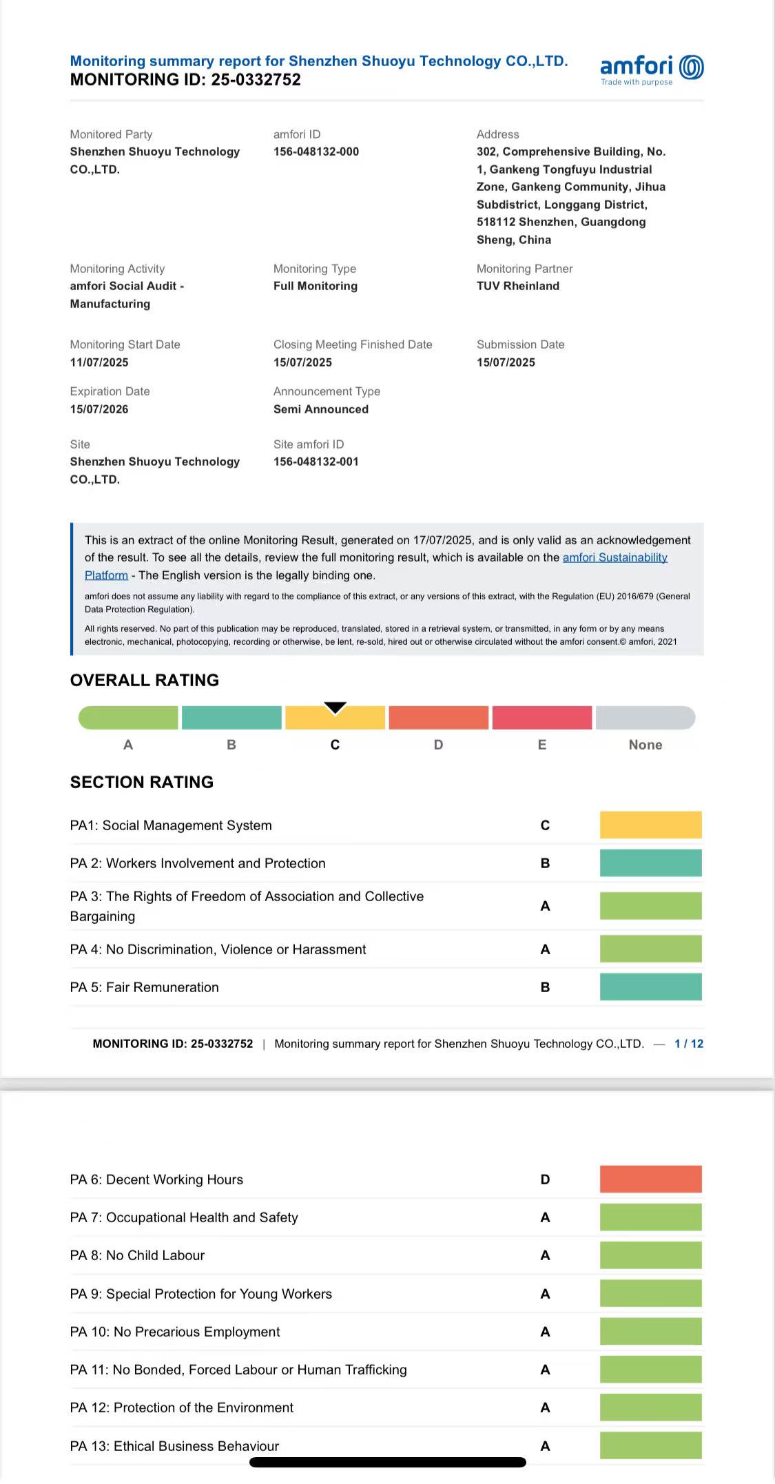 Shenzhen Shuo Yu Technology Co., Ltd.certification