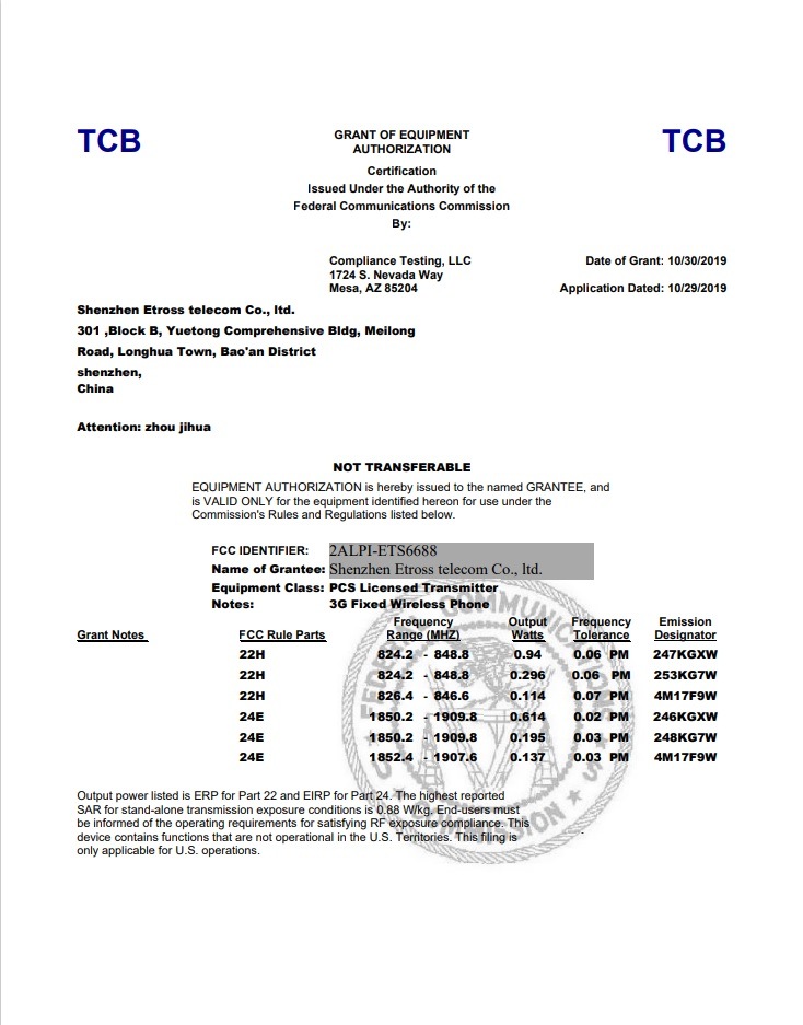 Shenzhen Etross Telecom Co. Ltdcertification