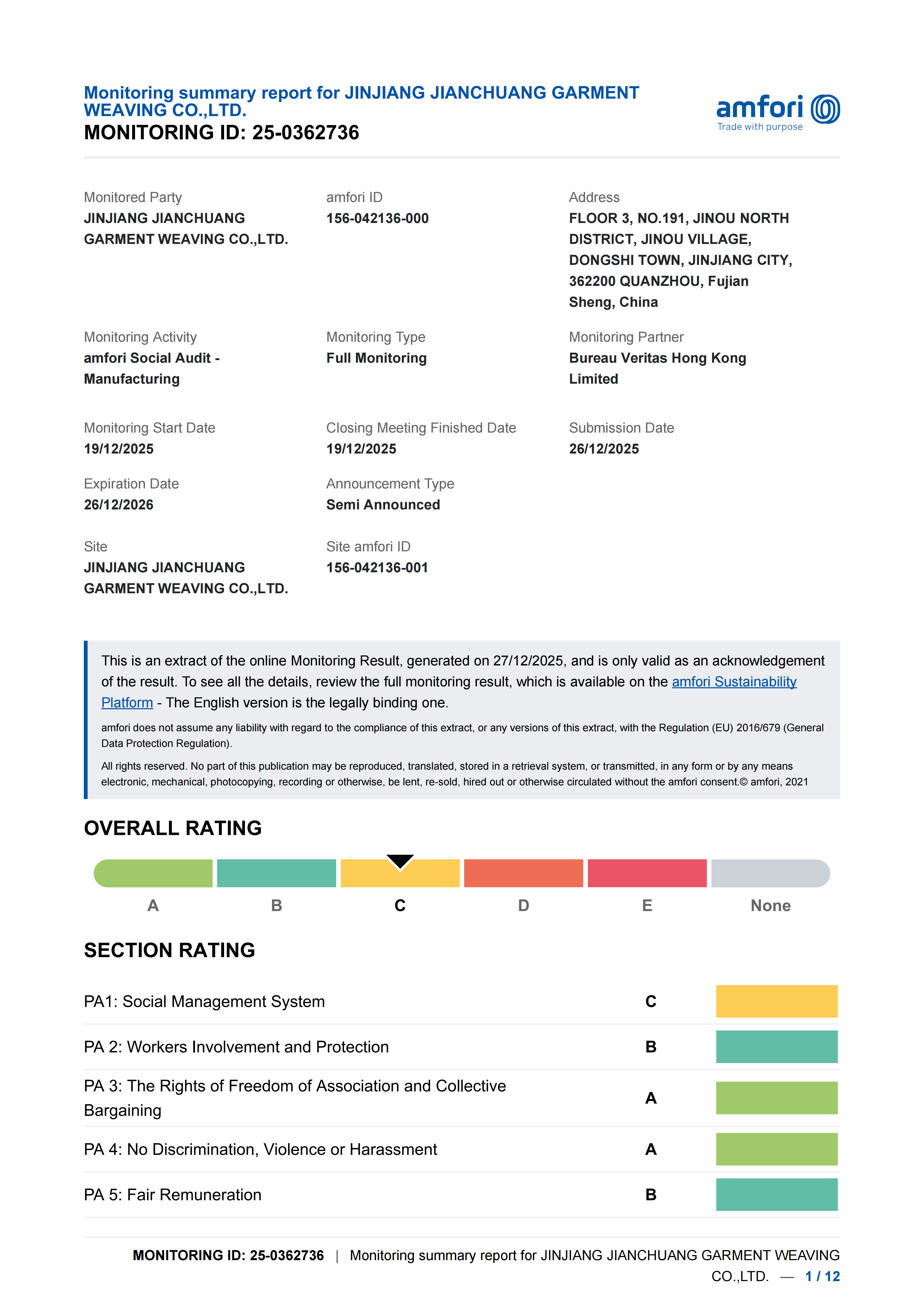 Jinjiang Jianchuang Garment Weaving Co., Ltd.certification