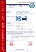 Zhengzhou Rongsheng Refractory Co., Limitedcertification
