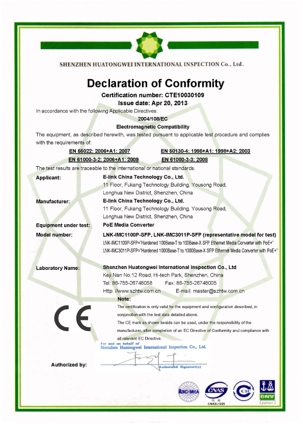 Master of RF Over Fiber Optic Transceiver, RF Fiber optic Transceiver