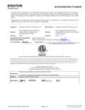 FURNIPOWER PTE. LTD.certification