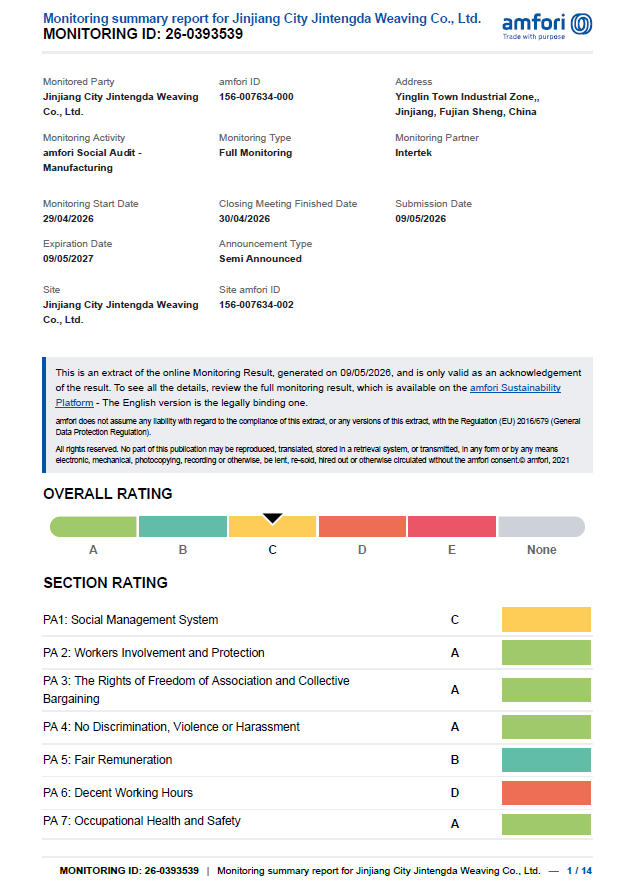 Xiamen Grit & Zest Apparel Co., Ltd.certification