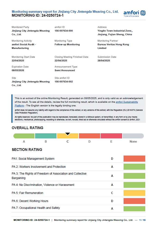 Xiamen Grit & Zest Apparel Co., Ltd.certification
