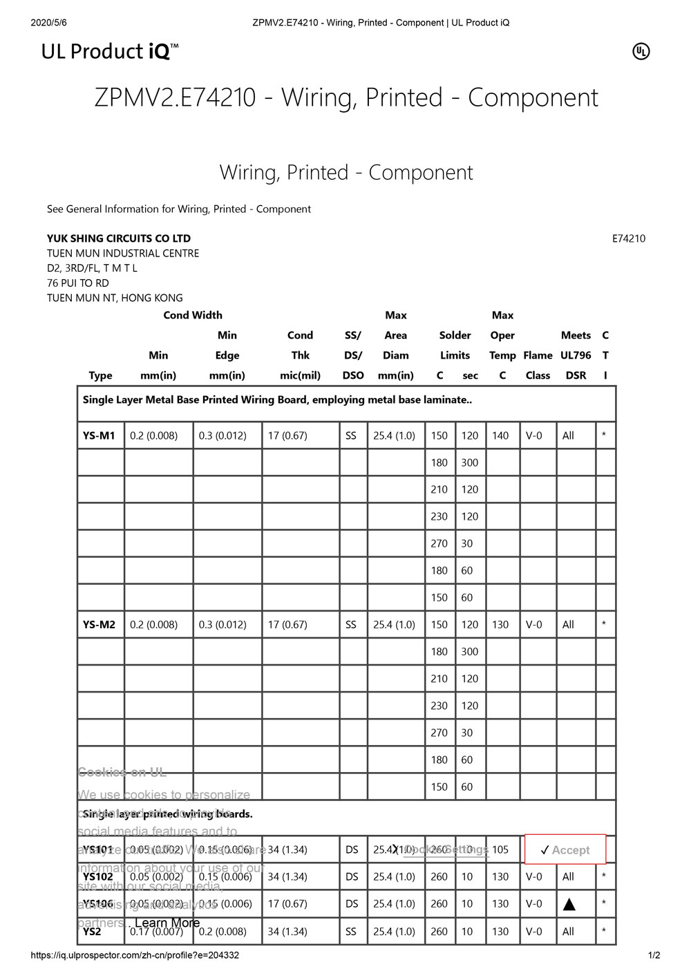 Buy Wholesale China Singlesided Pcbs, Customized Pcb Bare Board Osp