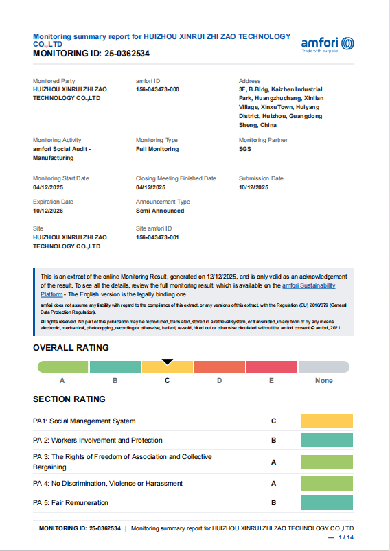 HUIZHOU XINRUI ZHI ZAO TECHNOLOGY CO.,LTDcertification