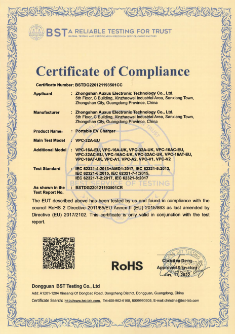 Zhongshan Auxus Electronic Technology Co.,LTDcertification