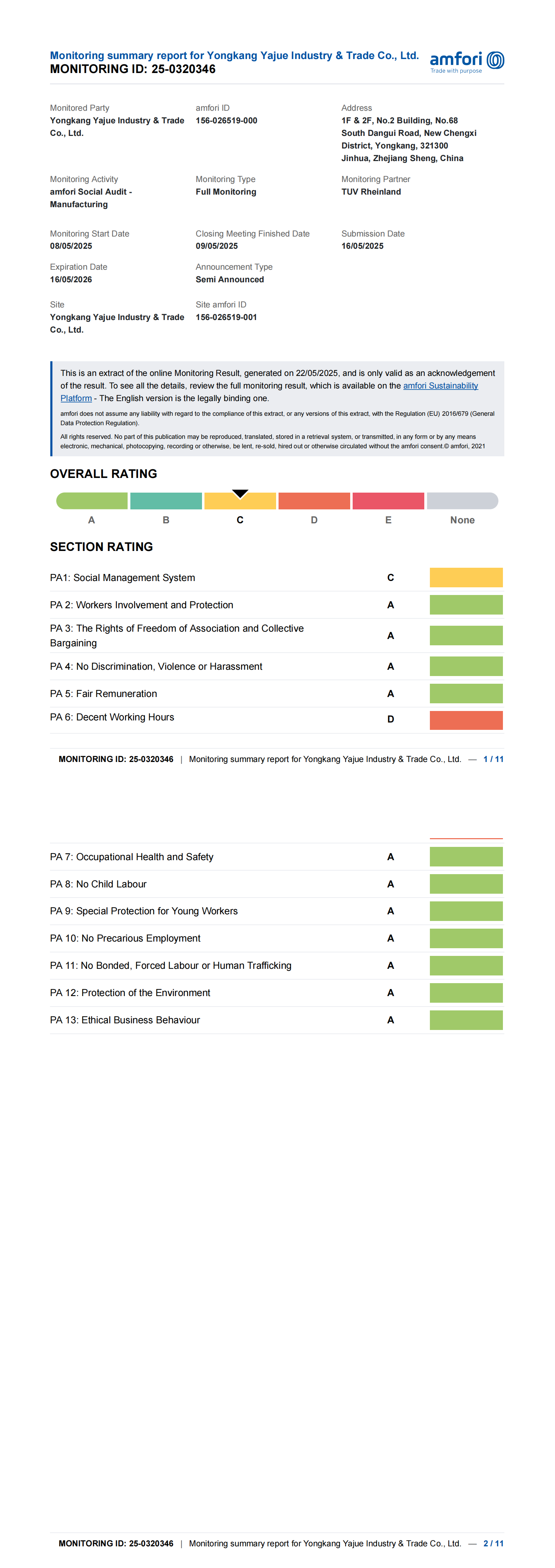 Hangzhou Yuyao Technology Co., Ltd.certification