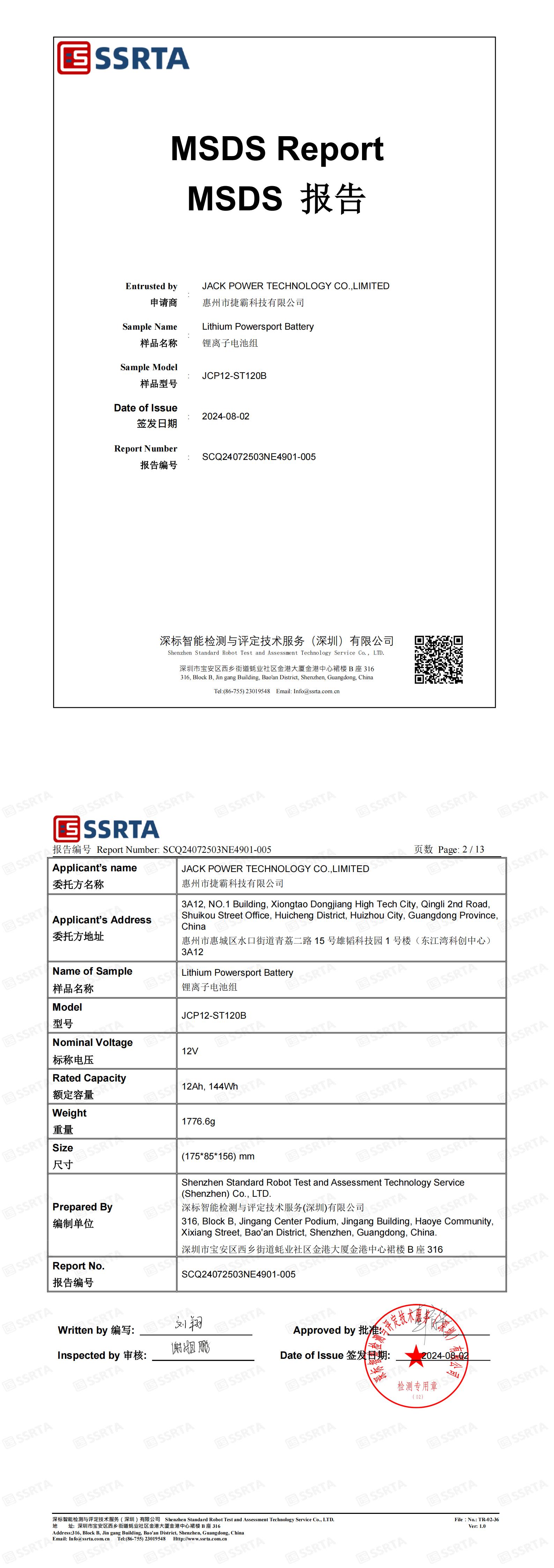 Huizhou Jack Power Technology Co.,Ltdcertification