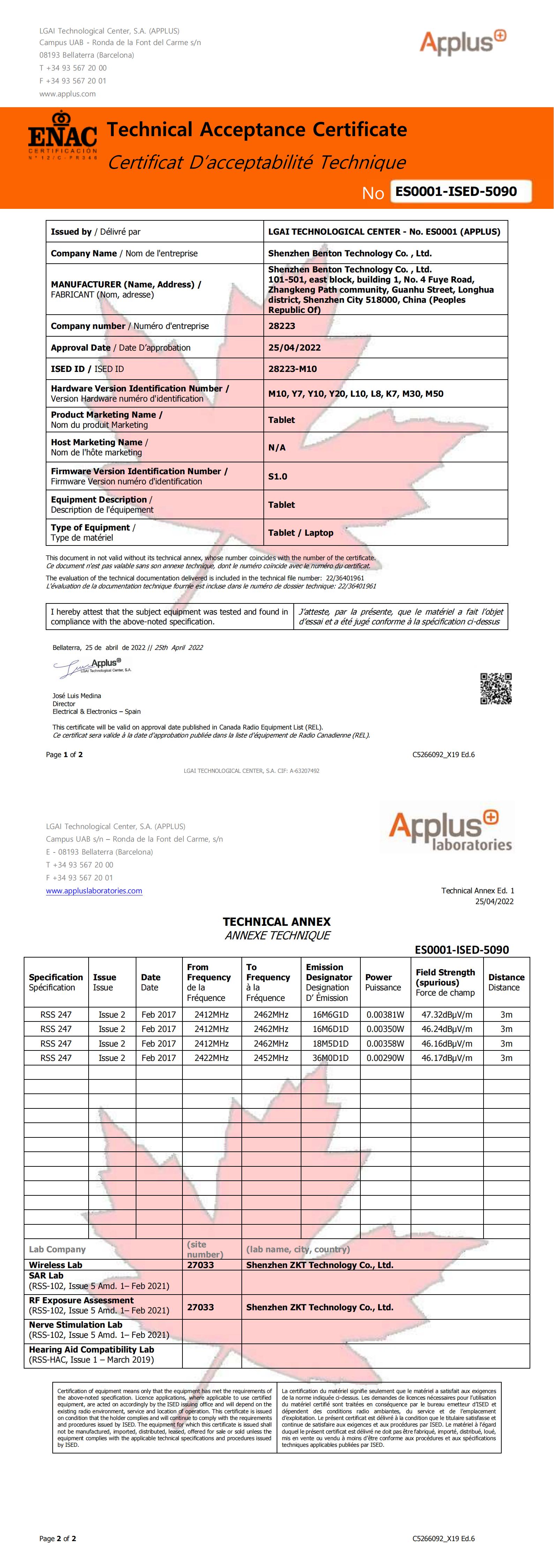 Shenzhen Benton Technology Co. Ltdcertification