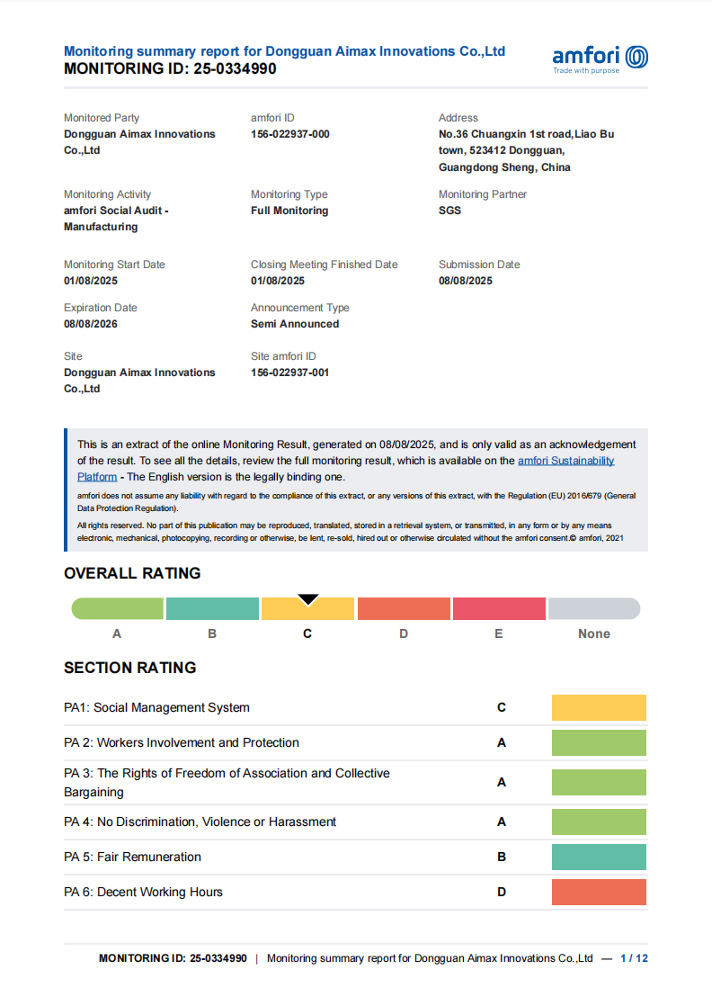 Dongguan Aimax Innovation Co.,Ltd.certification