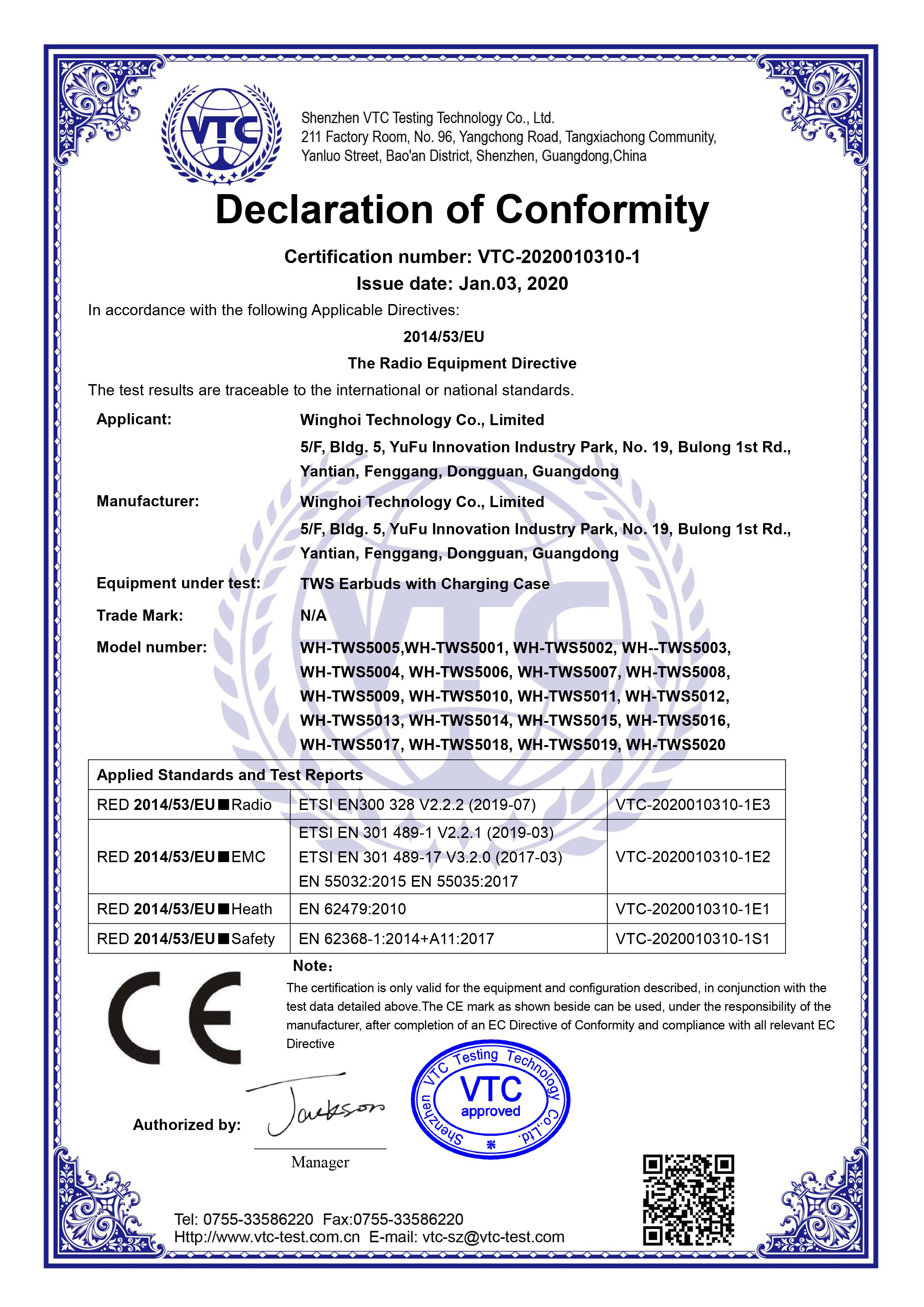 Shenzhen  Winghoi Technology Co., Ltdcertification