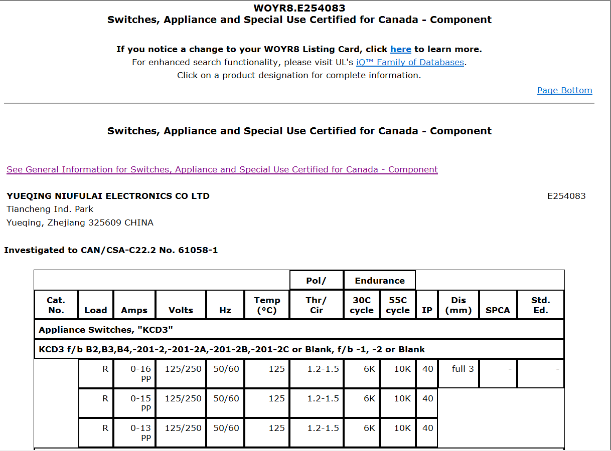 Yueqing Niufulai Electronic Co.,Ltdcertification