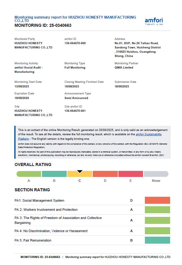 Huizhou Honesty Technology Co., Ltd.certification