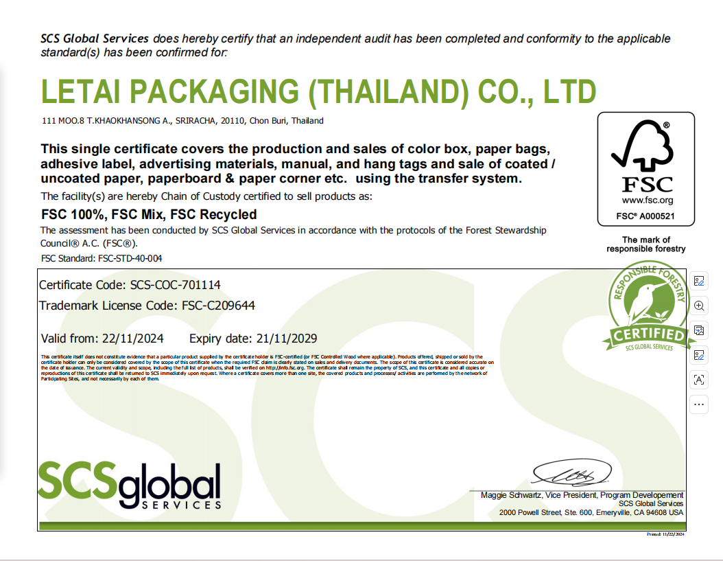 Qingdao Lezhitai Industrial Co., Ltdcertification
