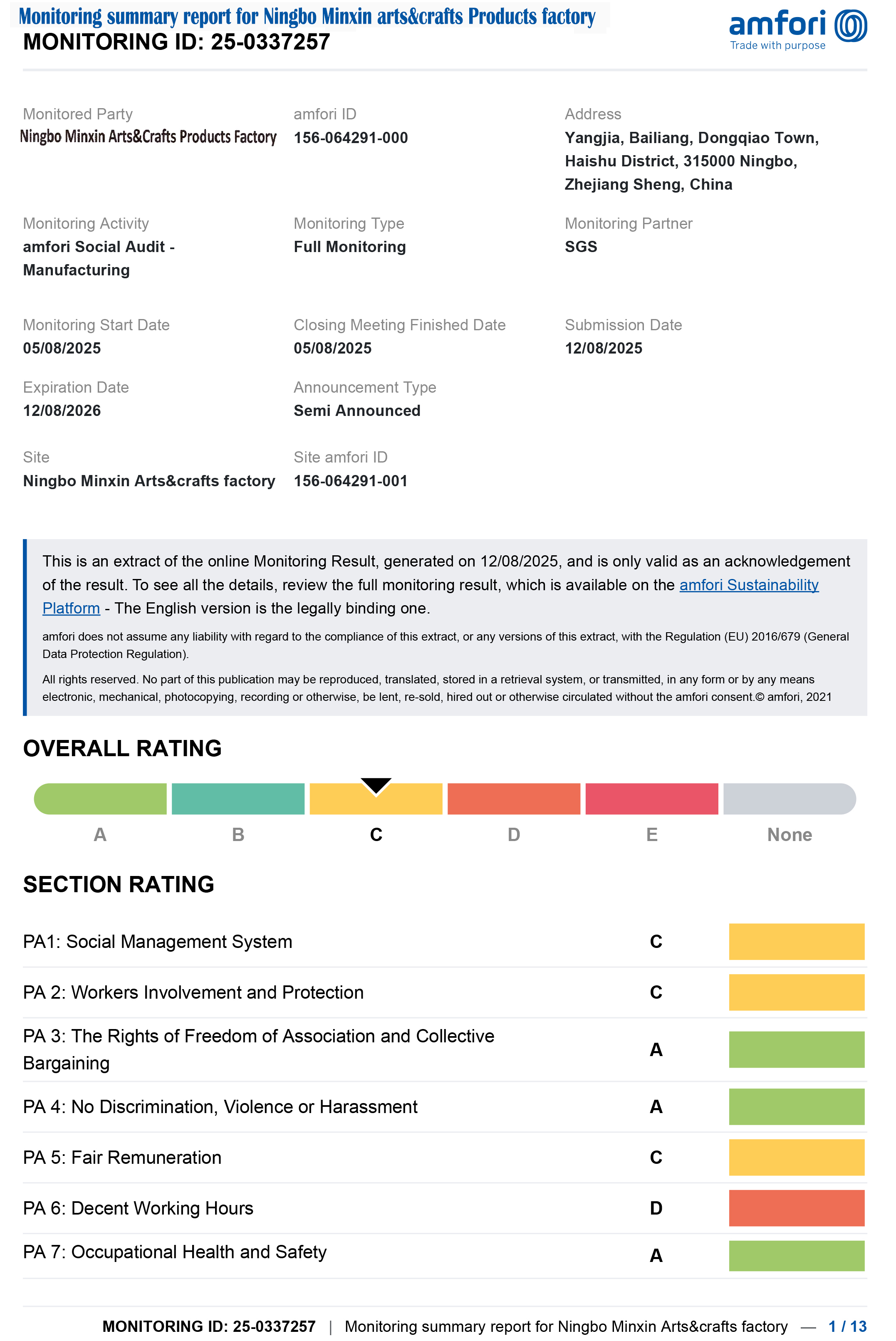 Ningbo Haishu Minxin Arts & Crafts Products Factorycertification