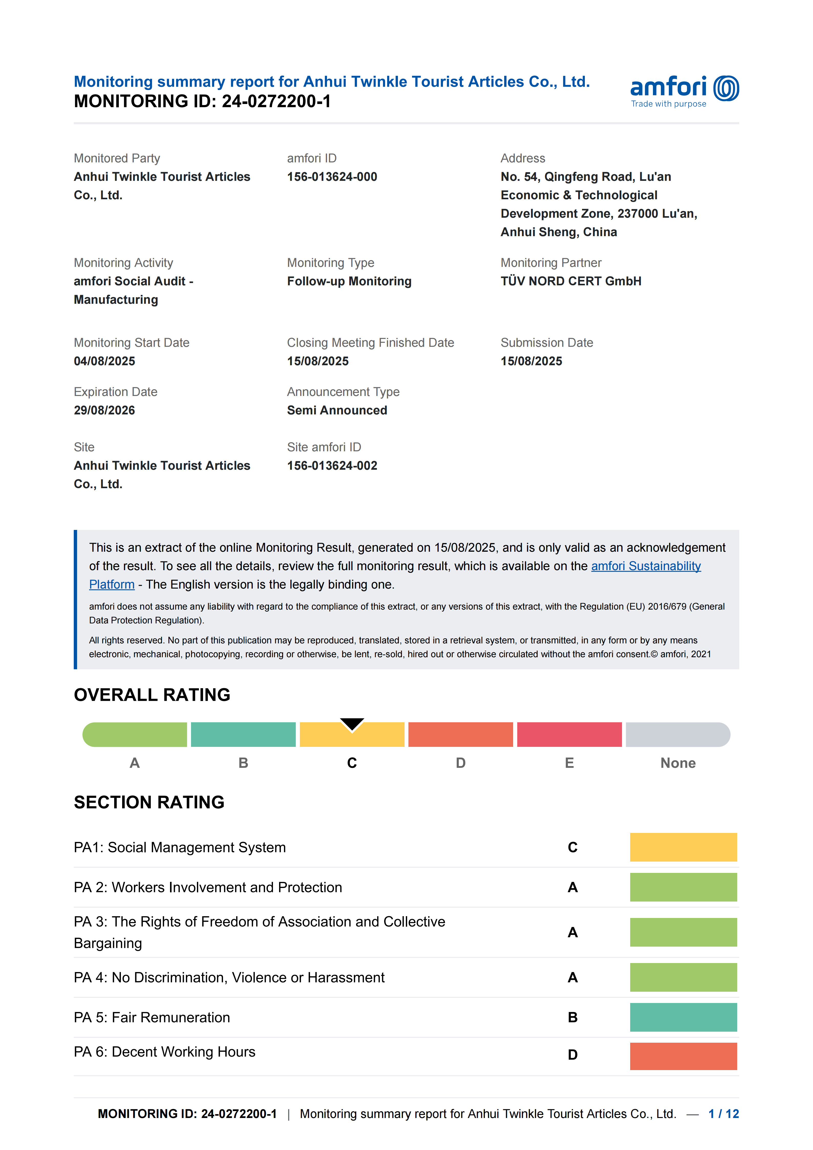 Anhui Twinkle Tourist Articles Co., Ltd.certification