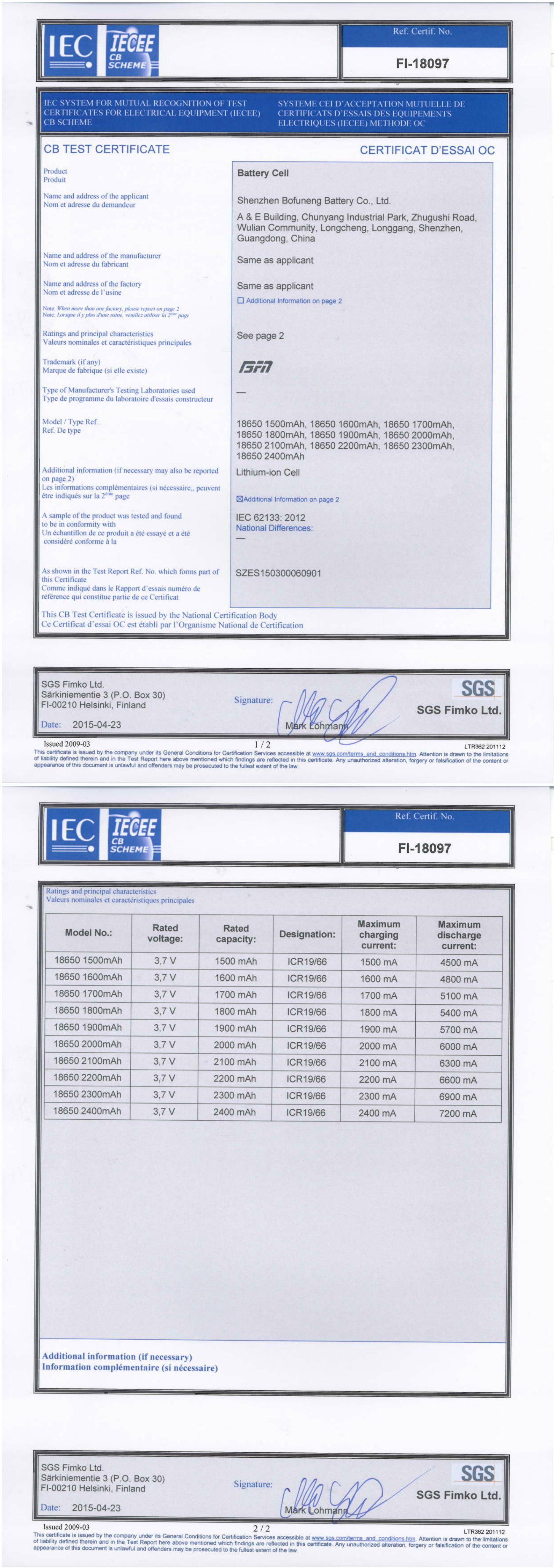 Meizhou Bofuneng Technology Co., Ltdcertification