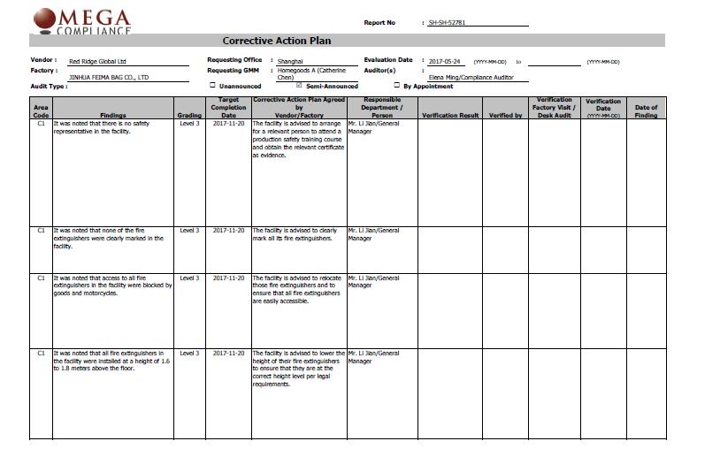 Jinhua Feima Bag Co. Ltdcertification