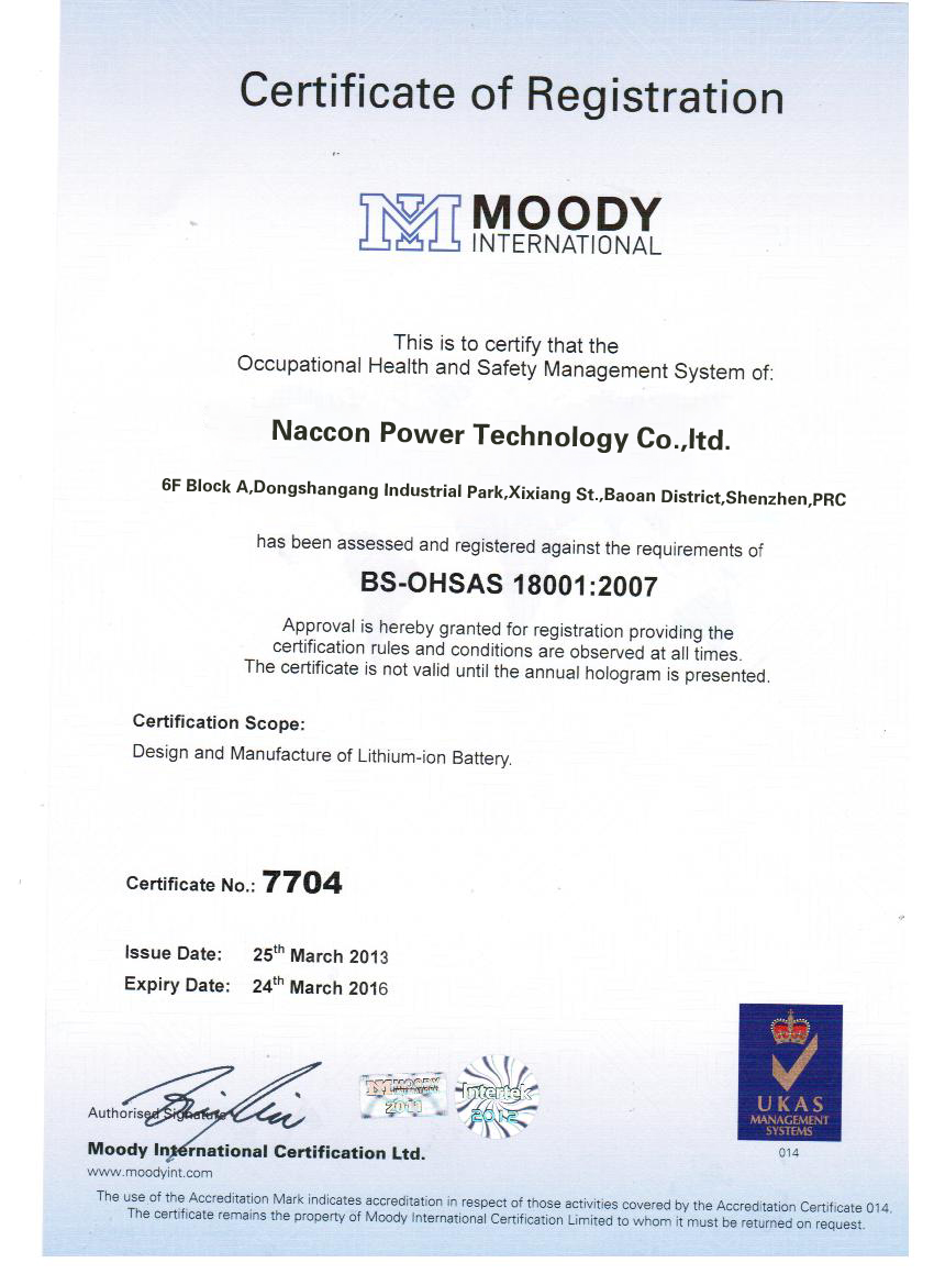 Naccon Power Technology Co. Ltdcertification