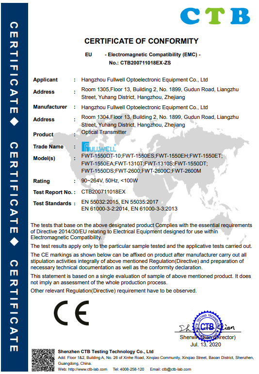 Hangzhou Fullwell Optoelectronic Equipment Co. Ltdcertification