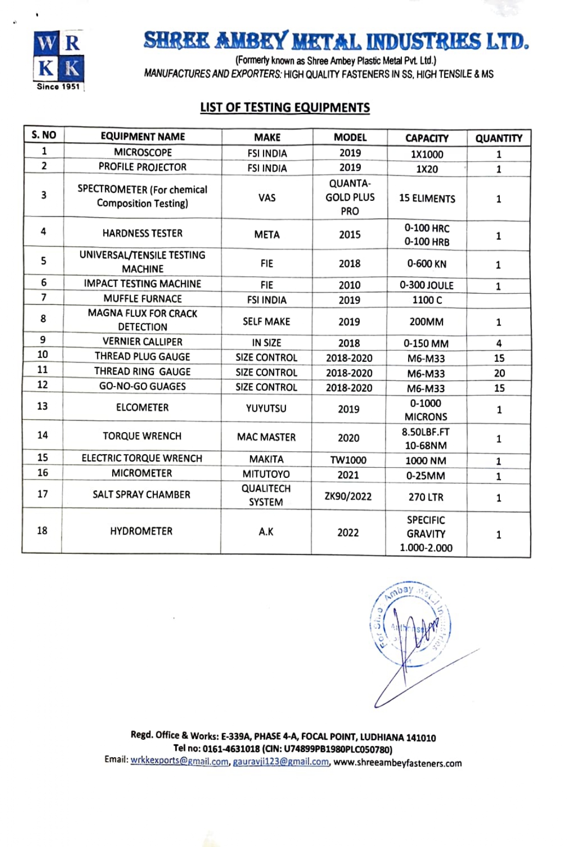 Shree Ambey Metal Industries Ltd.certification