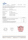 Dongguan Caisheng Handicraft Co., Ltd.certification