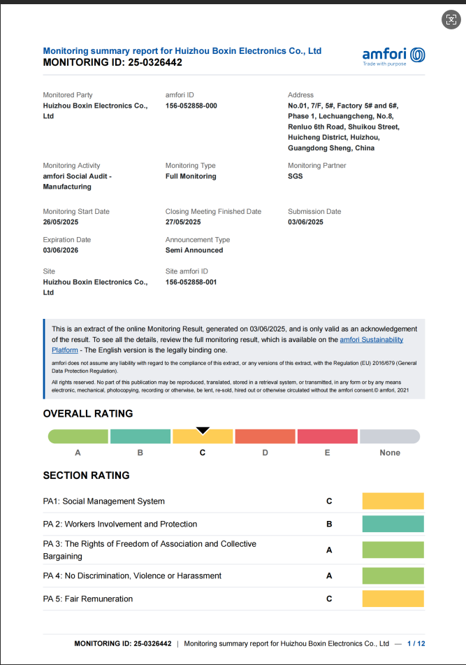 Huizhou Boxin Electronics Co., Ltdcertification