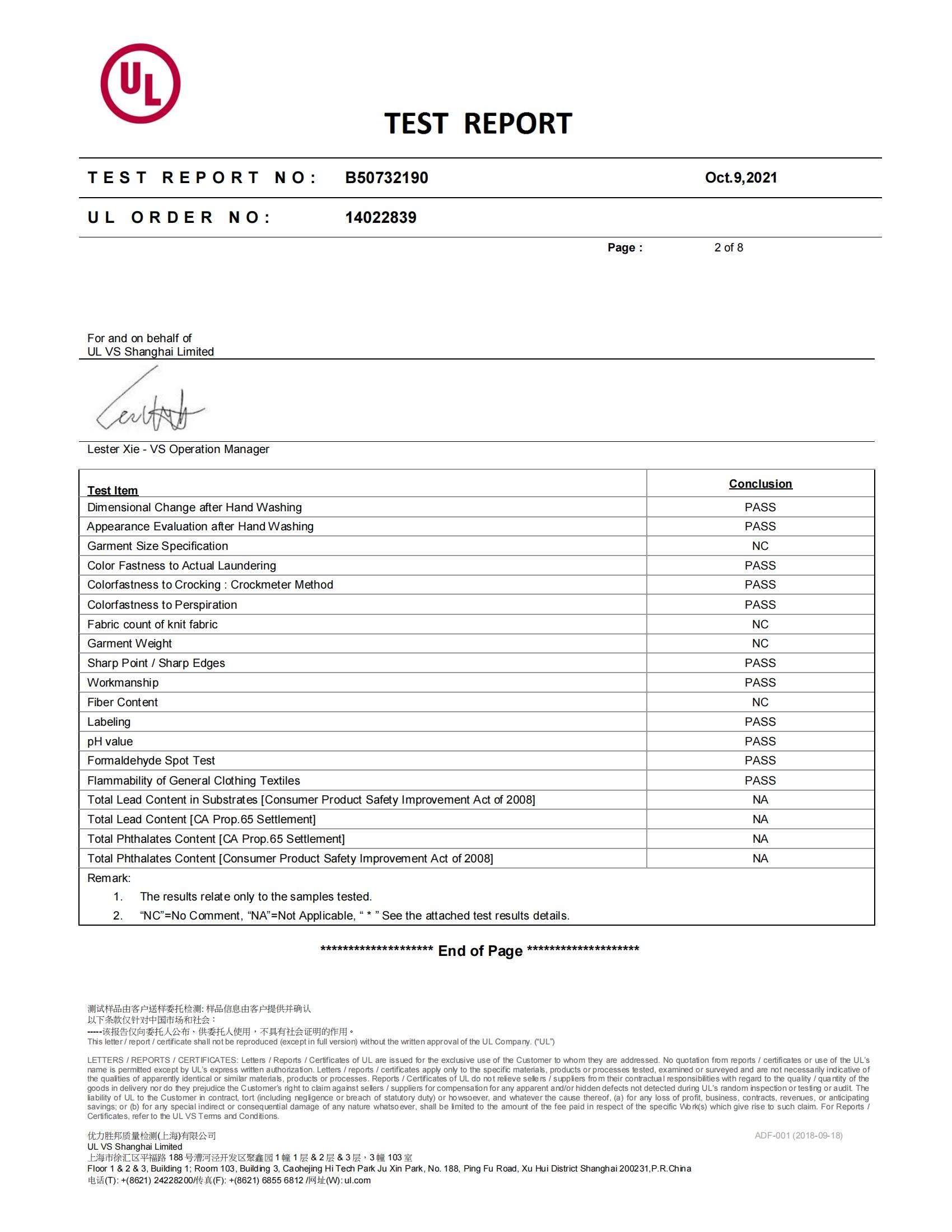 Fuzhou Chen Shuo Imp.& Exp.Co.,Ltd.certification