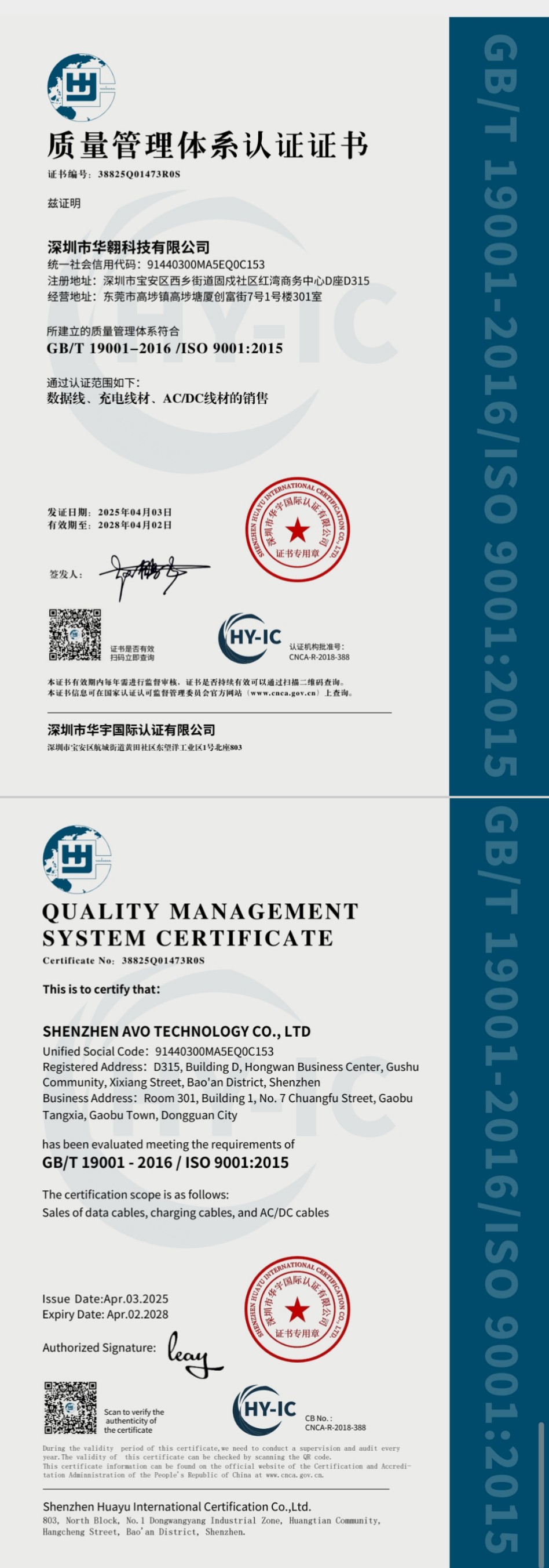 AVO Technology Limitedcertification