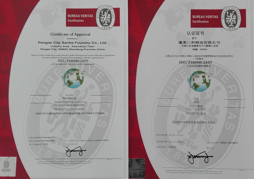 VCU International Inccertification