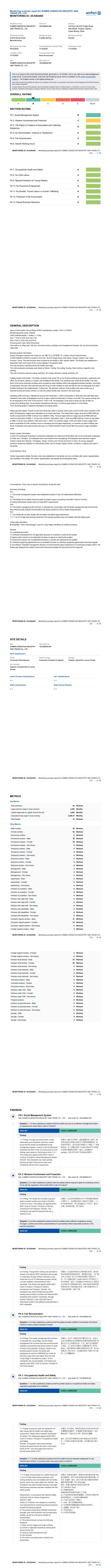 Xiamen Zhengyun Industry and Trade Co., Ltd.certification