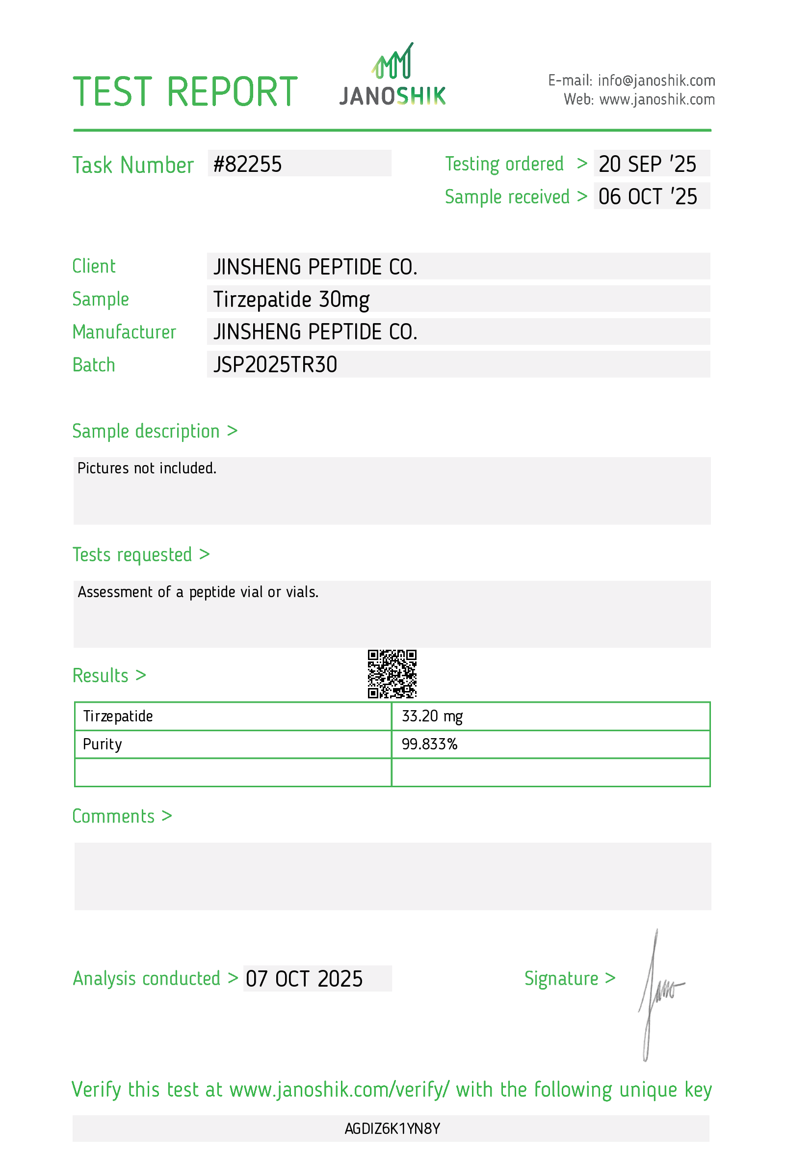 ZHM Peptide Co., Ltd.certification