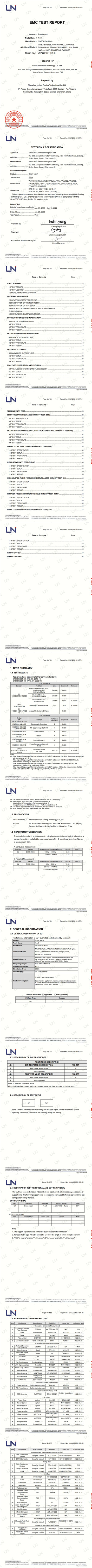 Shenzhen Dibet Technology Co.,Ltdcertification