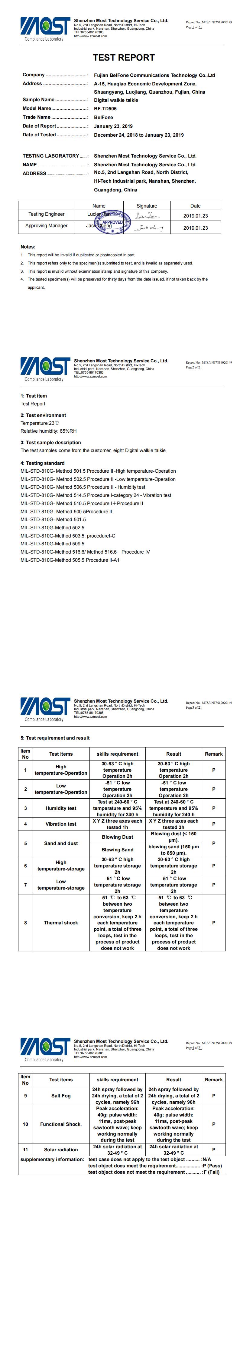 Fujian BelFone Communications Technology Co., Ltd.certification
