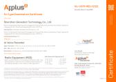 Shenzhen Genesbot Technology Co.,Ltdcertification