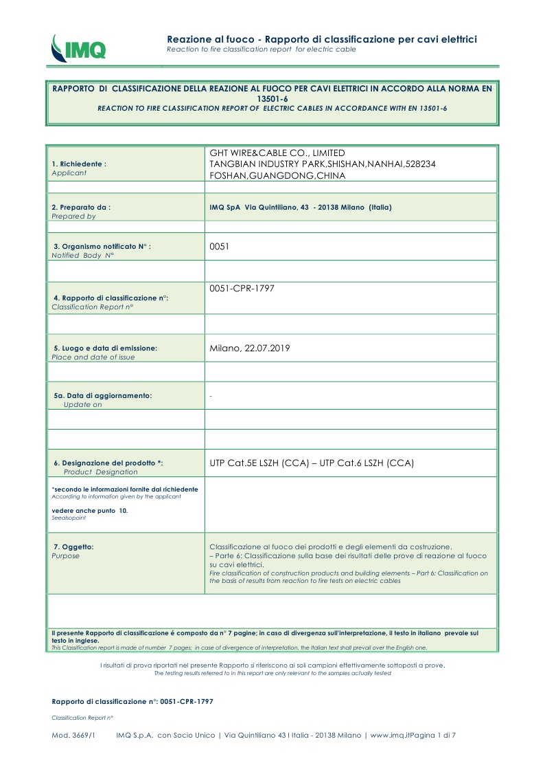 Ght Wire & Cable Co., Limitedcertification