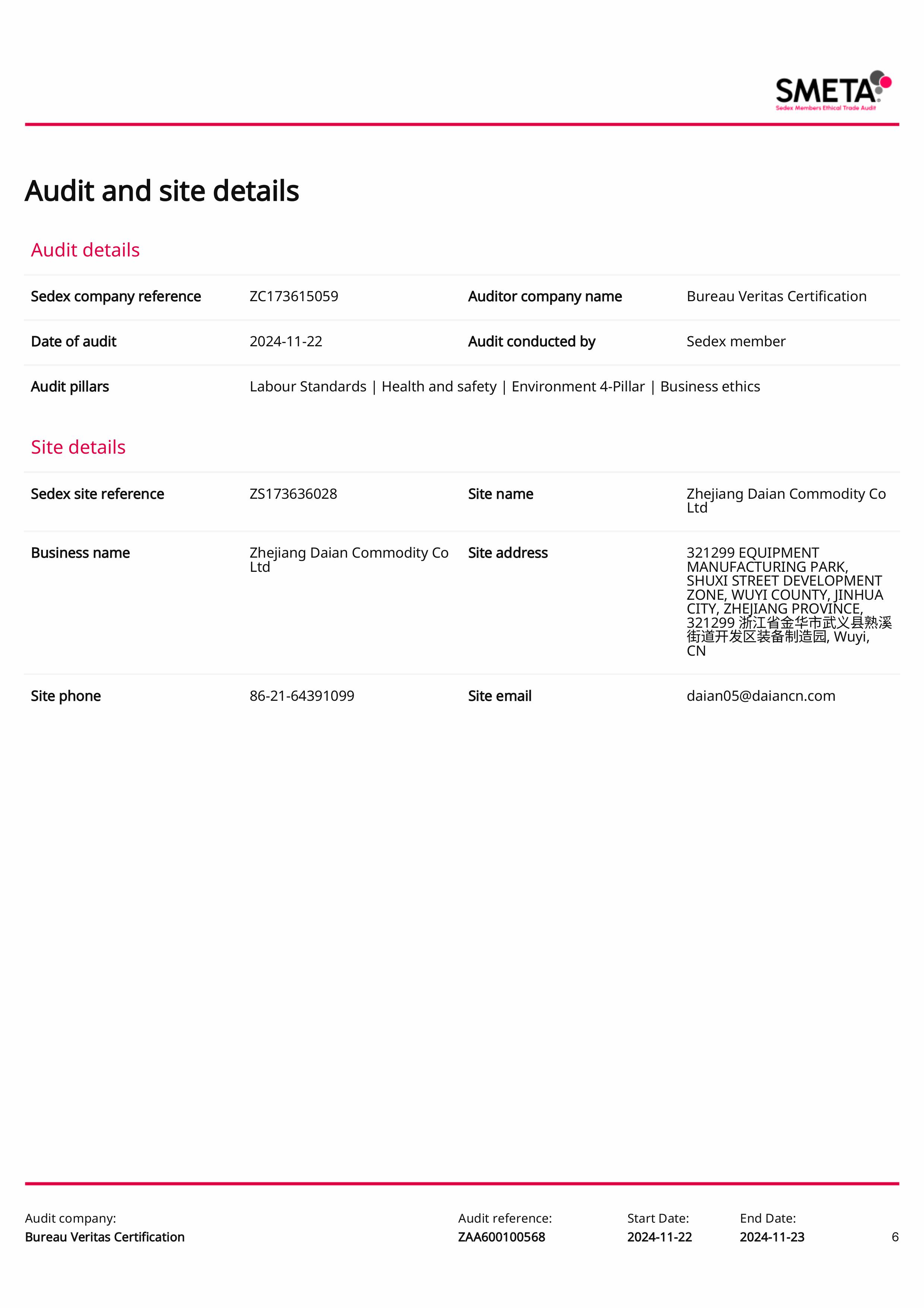 Zhejiang Daian Commodity Co.,Ltdcertification