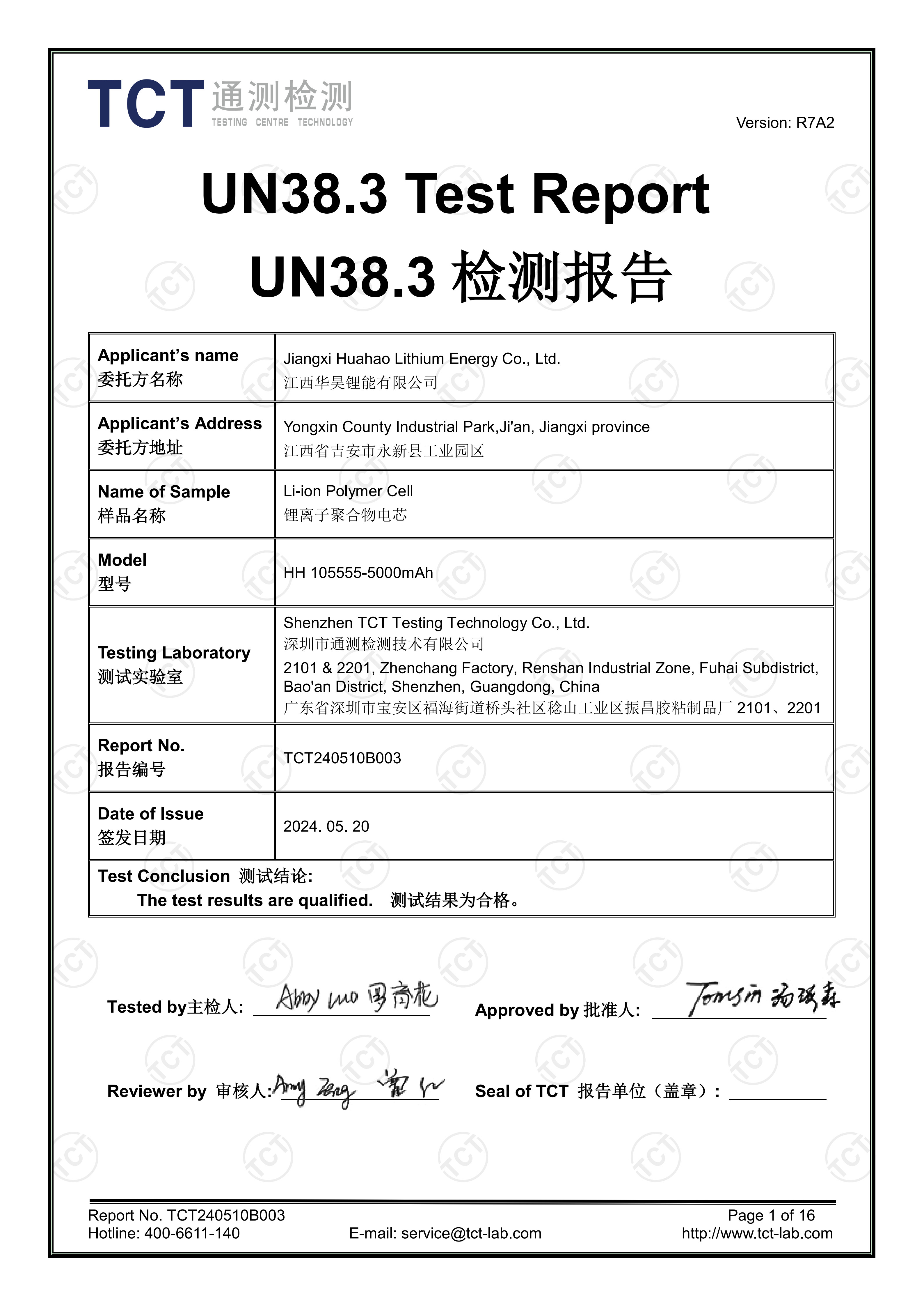 Jiangxi Huahao Lithium Energy Co., Ltdcertification
