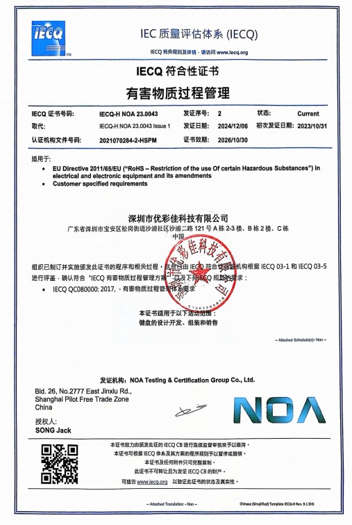 Shenzhen Youcaijia Technology Co.,Ltd.certification