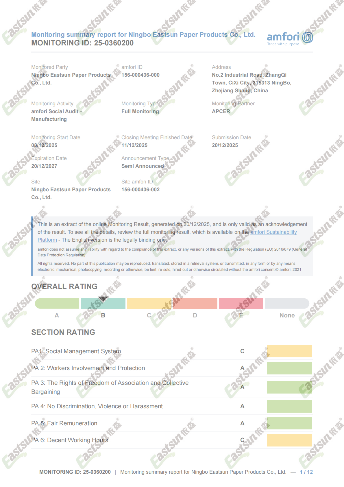 Shanghai East Industrial Co., Ltdcertification