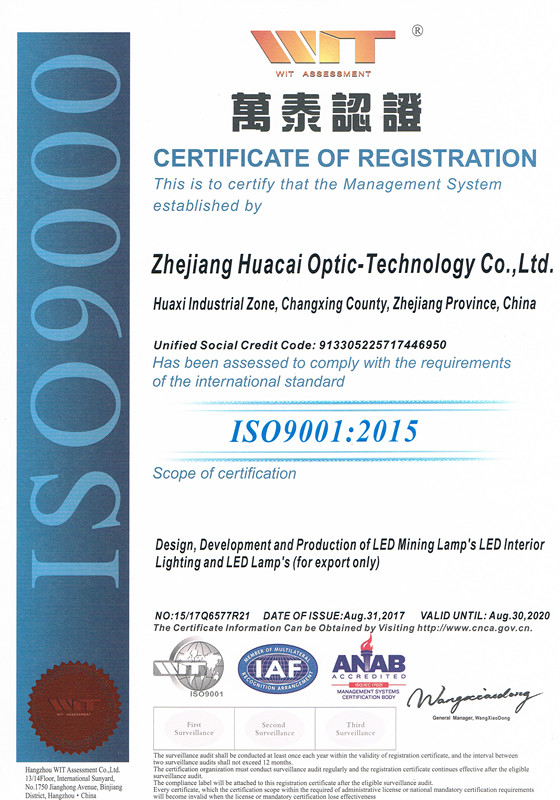 Zhejiang Huacai Optic-technology Co. Ltdcertification