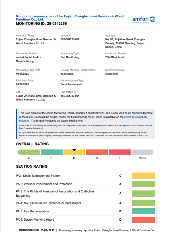 Fuzhou Merit Homeware Co.,Ltd.certification