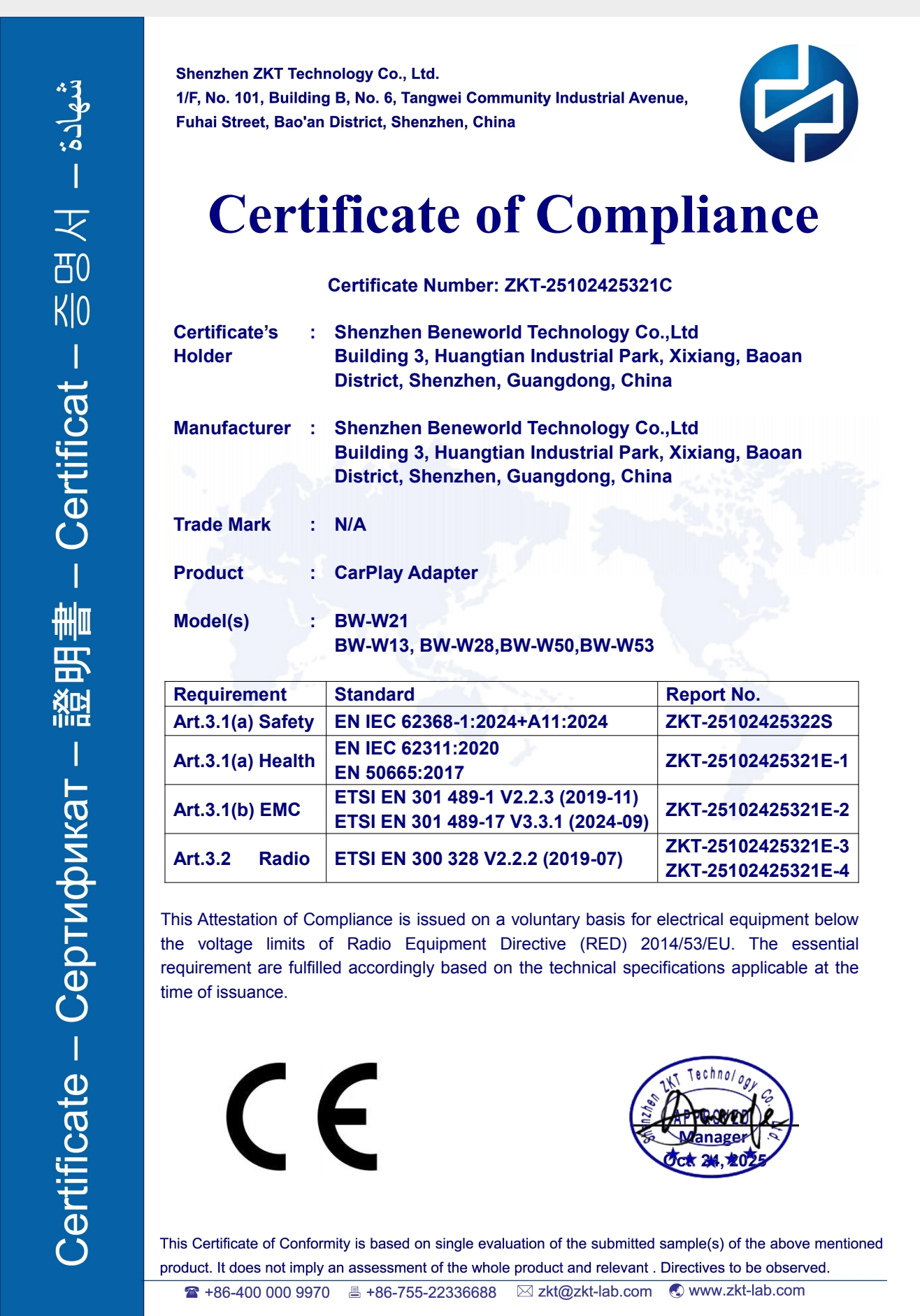 Shenzhen Beneworld Technology Co. Ltdcertification