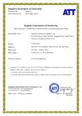 Shenzhen Starwell Technology Co., Ltdcertification