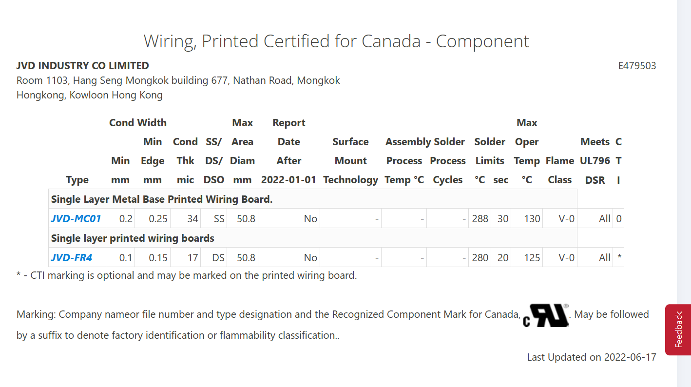 Company Overview of China 2 Layers Pcb Board Manufacturer Jvd Industry Co. Limited