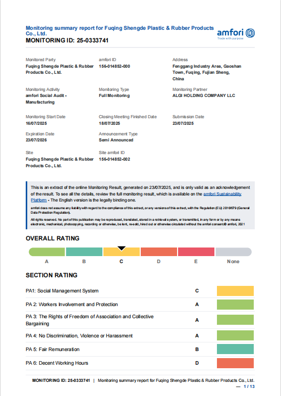 Fuqing Shengde Plastic & Rubber Products Co. Ltdcertification